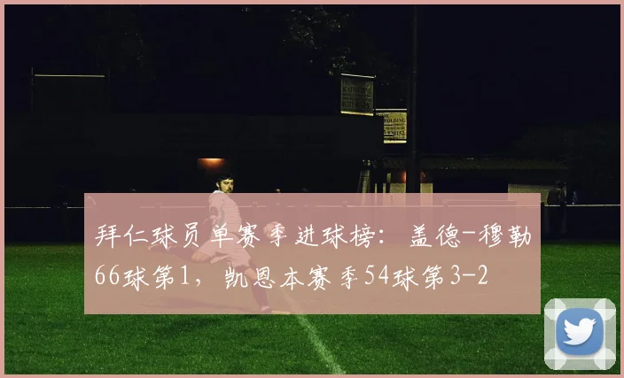 拜仁球员单赛季进球榜：盖德-穆勒66球第1，凯恩本赛季54球第3