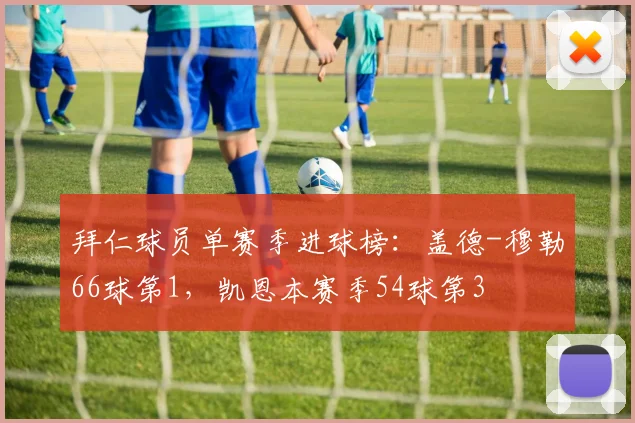 拜仁球员单赛季进球榜：盖德-穆勒66球第1，凯恩本赛季54球第3