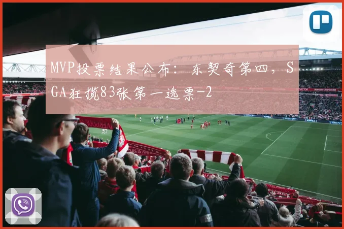 MVP投票结果公布:东契奇第四,SGA狂揽83张第一选票